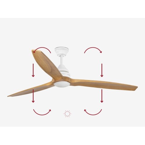 Faro 33727DC - LED prigu&amp;scaron;iva ventilator ALO LED/20W/230V prečnik 152 cm + daljinski upravljač Slike