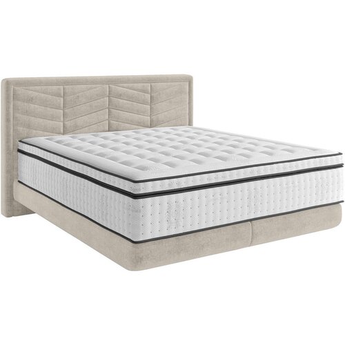CARRYHOME POSTELJA BOXSPRING 160 cm x 200 cm , tekstil svetlo siva Slike