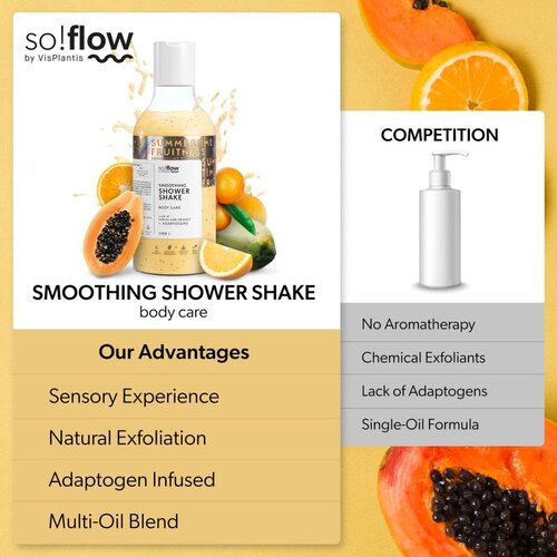 SoFlow Smoothing Shower Shake gel za prhanje za vse tipe kože Papaya &amp;amp; Orange 400 ml Slike