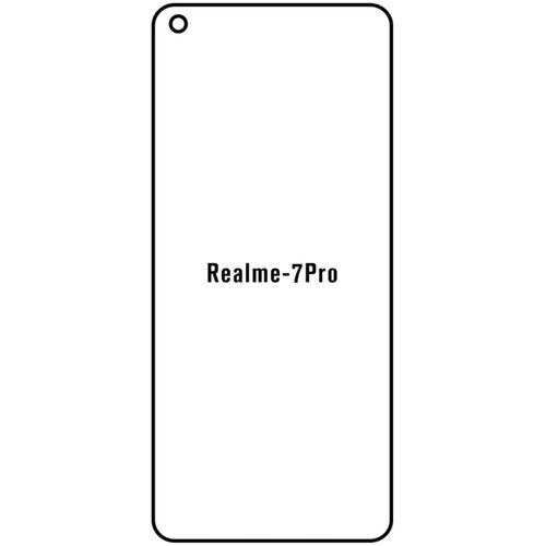 Realme 7 pro hydrogel zaštitna folija Cijene