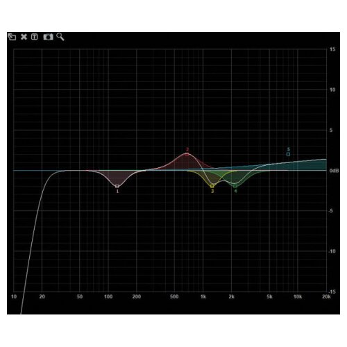 DAP Audio DCP-24 MKII Digitalna kretnica 2-in, 4-out - - Audio-Kondric Slike