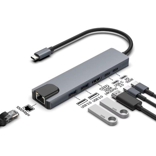 Asonic USB C 6u1, HDMI, LAN, USB3/C, alu. kući&scaron;te N-62U2CH Cijene