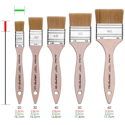 Četkica mottler synthetic bristle 2429 - da vinci | no. 20 Slike
