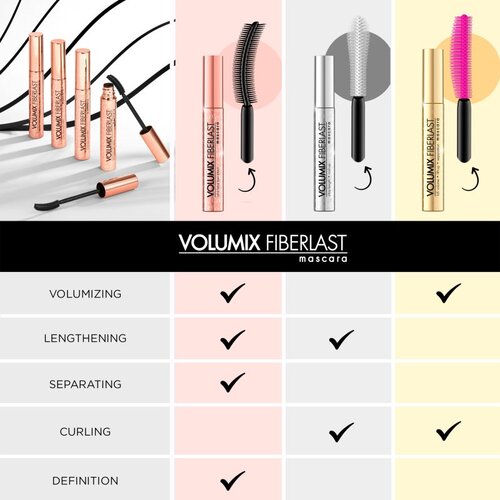 Eveline Cosmetics Volumix Fiberlast Rose maskara za efekt umjetnih trepavica 10 ml Slike