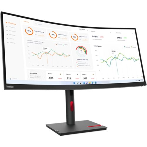 Lenovo 34" 63D4GAT1EU Cijene