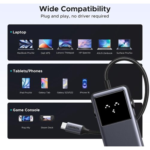 Ugreen Uno 6v1 USB-C hub s 10Gbps USB-C i USB-A te 4K@60Hz HDMI izlazi Slike