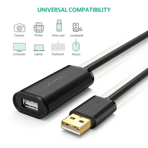Ugreen USB 2.0 aktivni produžni kabel s pojačalom signala, 20m Slike