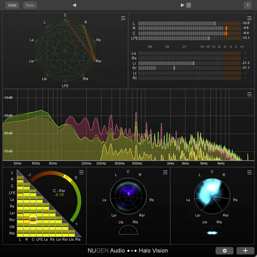 Nugen Audio HaloVision (Digitalni izdelek)