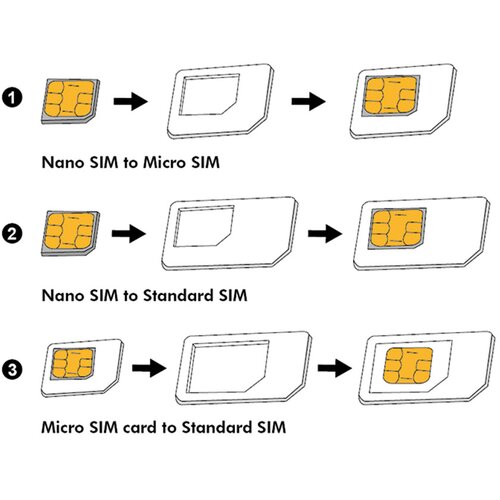 Logilink sim card adapter set Slike
