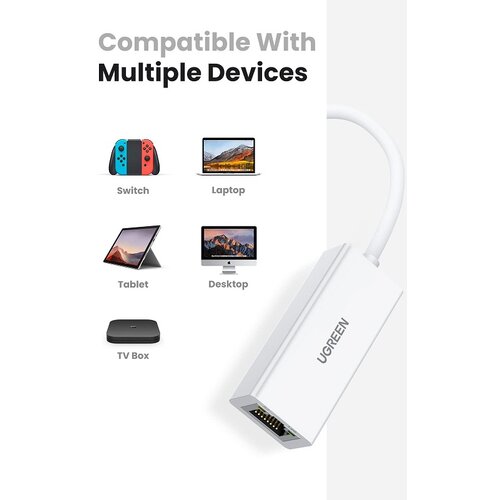 Ugreen USB žični mrežni adapterji 20254 Slike