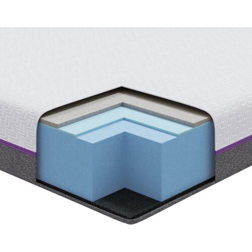  Madraci Bijela siva 90 x 200 cm 100% poliester žakard tkanina Slike
