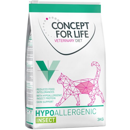Concept for Life Veterinary Diet Hypoallergenic Insect - 3 kg Cijene