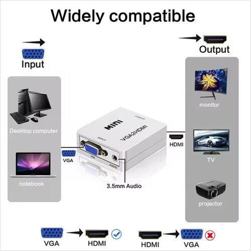  A-VGA-HDMI-Mini ** input VGA to HDMI (902) (289) Slike