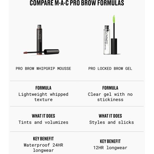 MAC Cosmetics Pro Brow Whipgrip Mousse gel za obrvi odtenek Onyx 4 g Slike