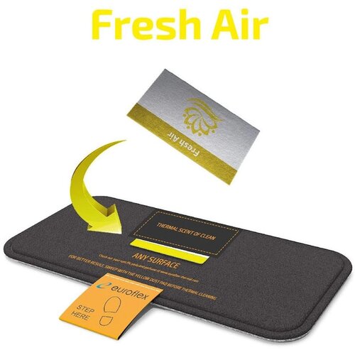 EUROFLEX Miris Fresh Air Thermal X1 Slike