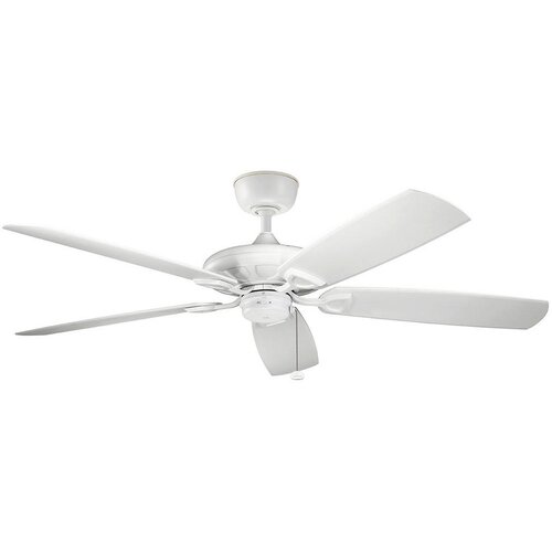 XXXL STROPNI VENTILATOR Cene