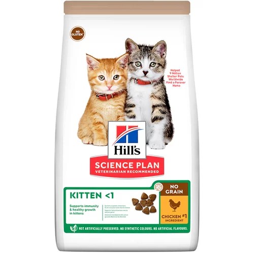 Hill’s Science Plan Kitten <1 No Grain s piščancem - Varčno pakiranje: 3 x 1,5 kg
