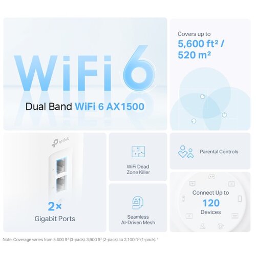 Tp-link deco x10 (3-pack) ax1500 whole home mesh wifi6 brezž Slike