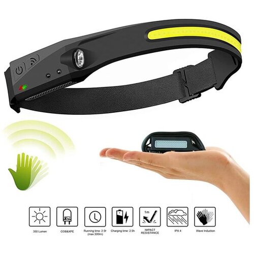 JWD LED lampa za glavu 240 211876 Cene