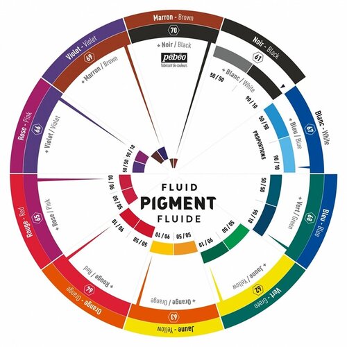 Artmie Krug boja Fluid Pigment Cene