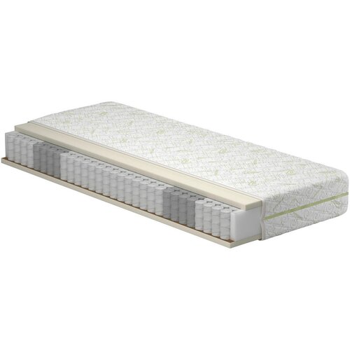 Meblo JOGI VZMETNICA 80/200 cm Slike
