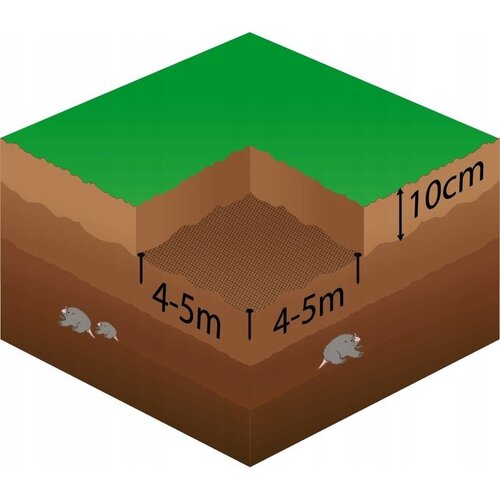  Mreža protiv krtica 30 GSM 1 x 25 m Cijene