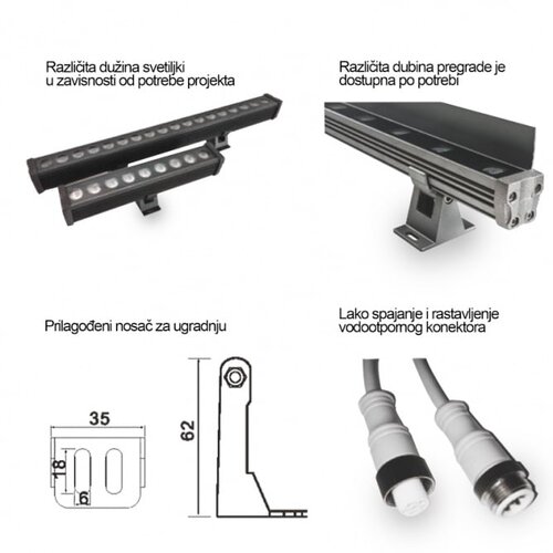 Bb Link led reflektor JM-059 72W-RGBW 4in1-3000K-IP66-24V Slike