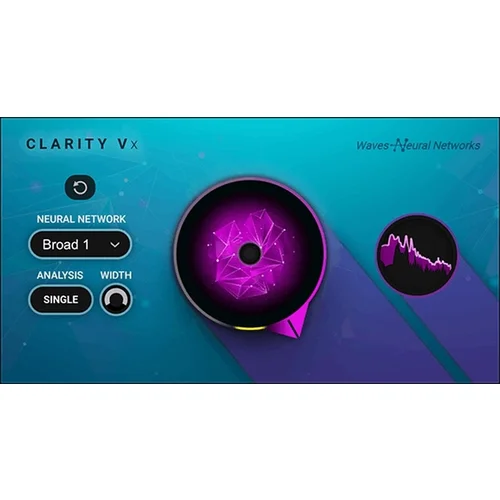 Waves Clarity Vx (Digitalni izdelek)