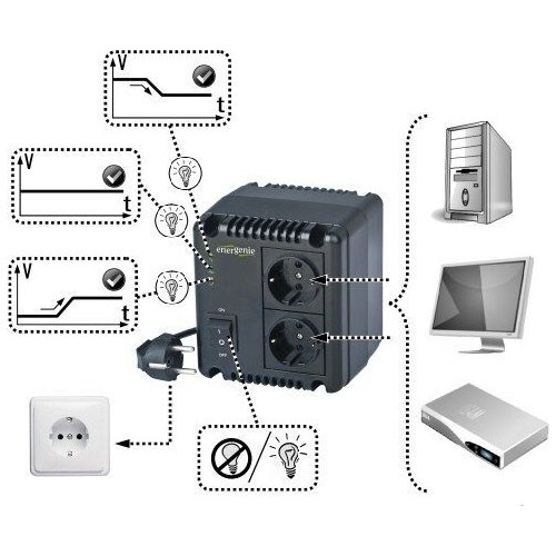 Gembird AC regulator+stabilizator, 220V 1000VA EG-AVR-1001 Slike