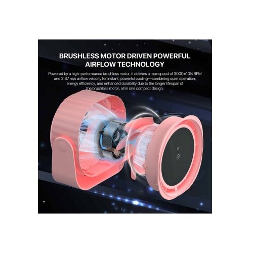  Prenosni ventilator Fantech PAC4 pink Slike