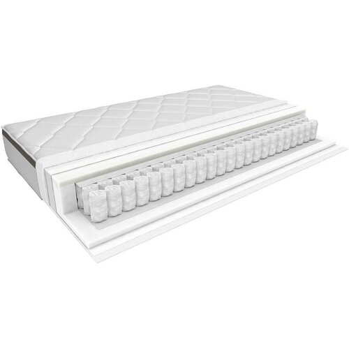 Premium Living Vzmetnica Memo Guard, Cene