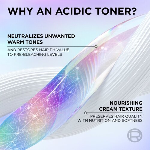 L&amp;acute;Or&amp;eacute;al Paris Pr&amp;eacute;f&amp;eacute;rence Le Blonding Toner kislinski toner za nevtralizacijo medeninastih podtonov odtenek 01 Platinum Ice 1 kos Slike