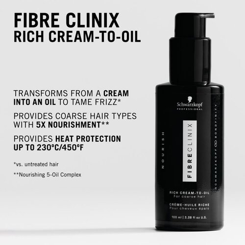 Schwarzkopf Professional Fibre Clinix Rich Cream-to-Oil hranjivo ulje za neposlu&amp;scaron;nu kosu 100 ml Slike