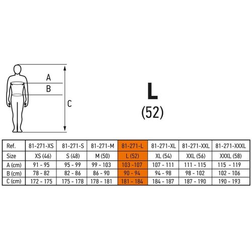 Neo Tools 271-Radne kratke pantalone šorc Camo 81 Cene