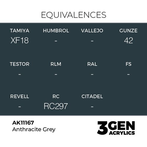 AK Interactive Anthracite Grey 17ml - 3rd Gen Akrilna Boja AK11167 Slike