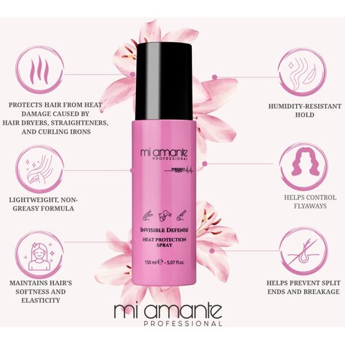 Mi Amante Professional Emergency Room Invisible Defense Heat Protection Spray termoza&amp;scaron;titni sprej za oblikovanje kose glačalom ili uvijačem 150 ml Slike