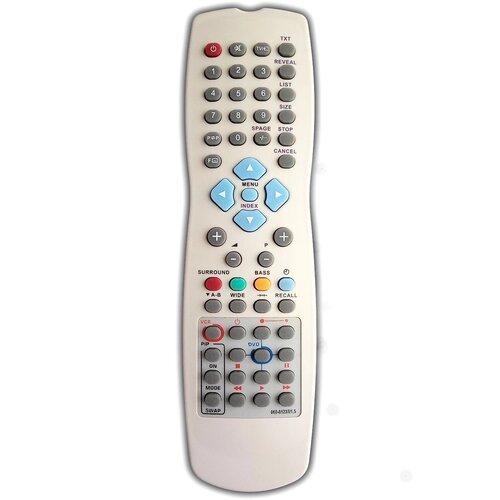 Daljinski upravljač za SANYO TV 060-01237 Cijene