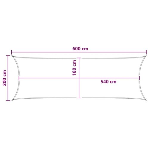  Jedrilica za sunčevu sjenu 2 x 6 m HDPE Pravokutni Tamnozelena - Tamnozelena 2 x 6 m Slike