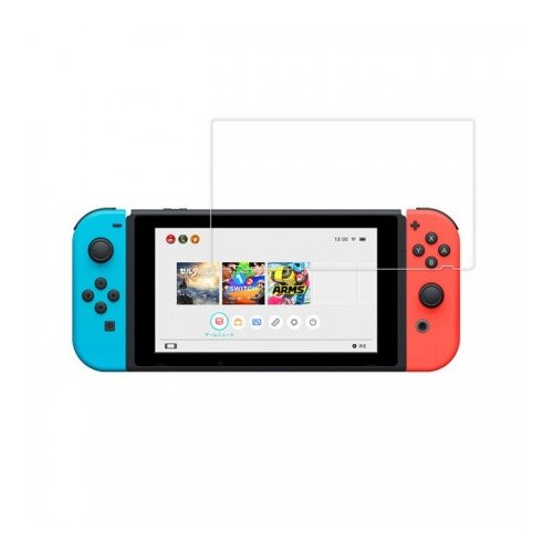 ANTI Scratch Screen Protector For Nintendo Switch Cene