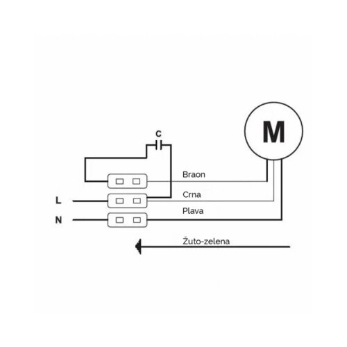  bvn-ventilator bsm 250-2K Cene