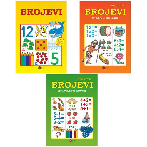 FORUM Brojevi Cene