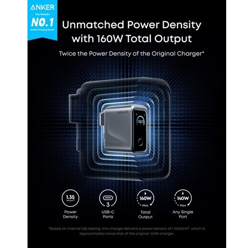 Anker Prime 160W GaN zidni brzi punjač, 3-porta (3x USB-C) srebrni Cene