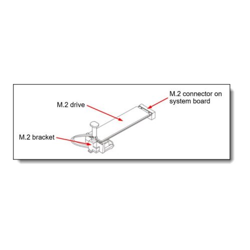 Lenovo ThinkSystem ST50 V2 NVMe M.2 Bracket Kit Slike