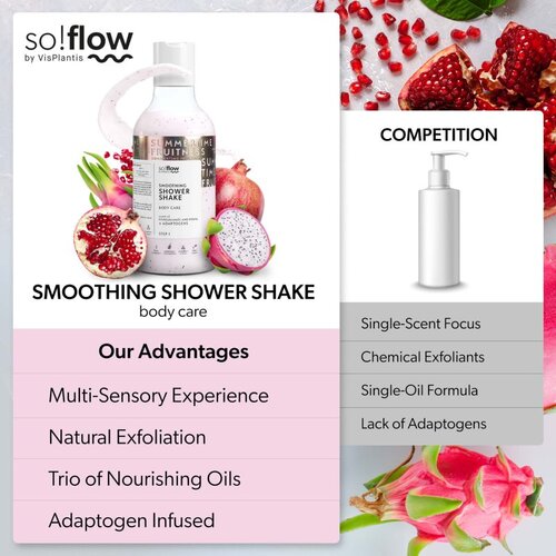 SoFlow Smoothing Shower Shake gel za tu&amp;scaron;iranje za sve tipove kože Pithaja &amp;amp; Pomegranate 400 ml Slike