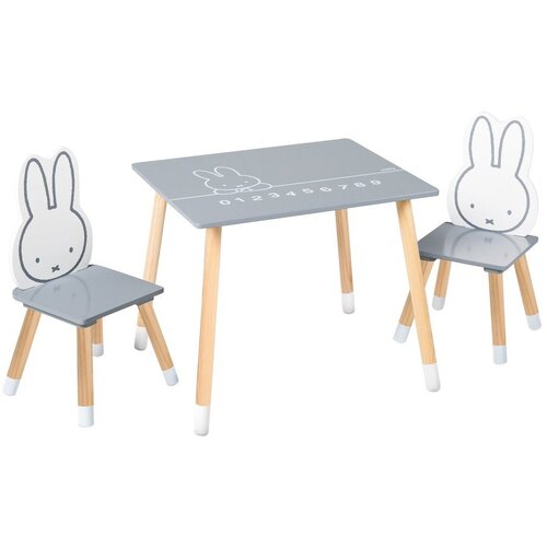 Roba Set dječjeg namještaja 3 kom Miffy – Cijene