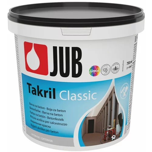 Jub boja za beton takril (crne boje, 750 ml, mat)