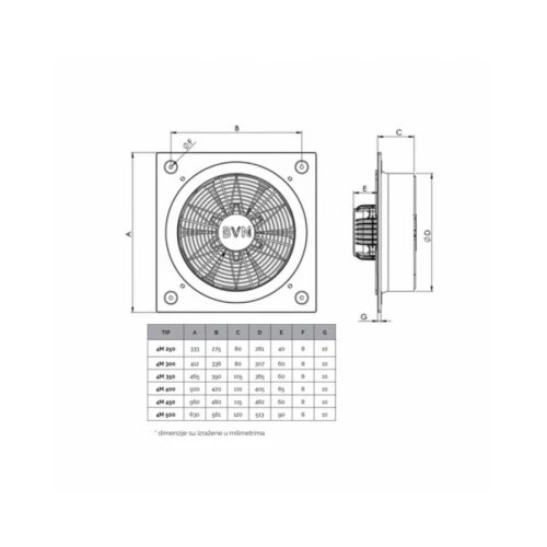  BVN-VENTILATOR 4M 300-BK(WOKS) Cene