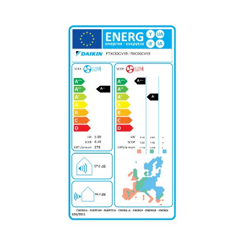 Daikin FTXC50C/RXC50C inverter klima uređaj Slike
