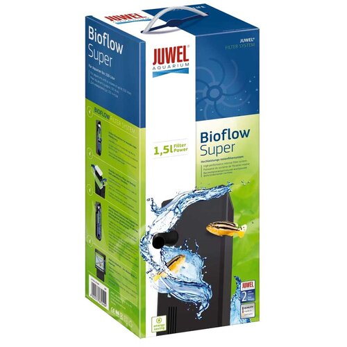 Juwel bioflow unutrašnji filter Cene