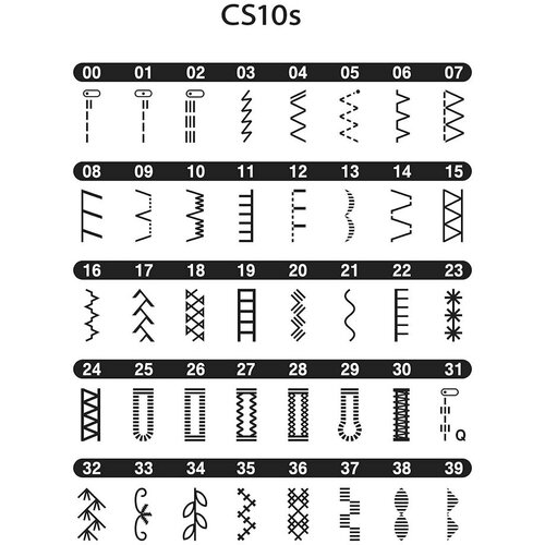Brother cs 10S &amp;scaron;ivaća ma&amp;scaron;ina Slike